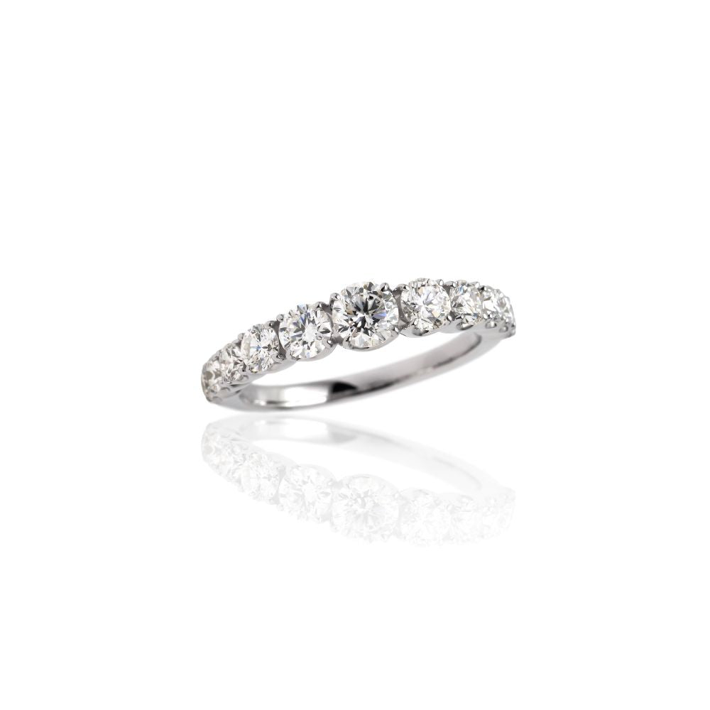 1カラットグラデーションリング