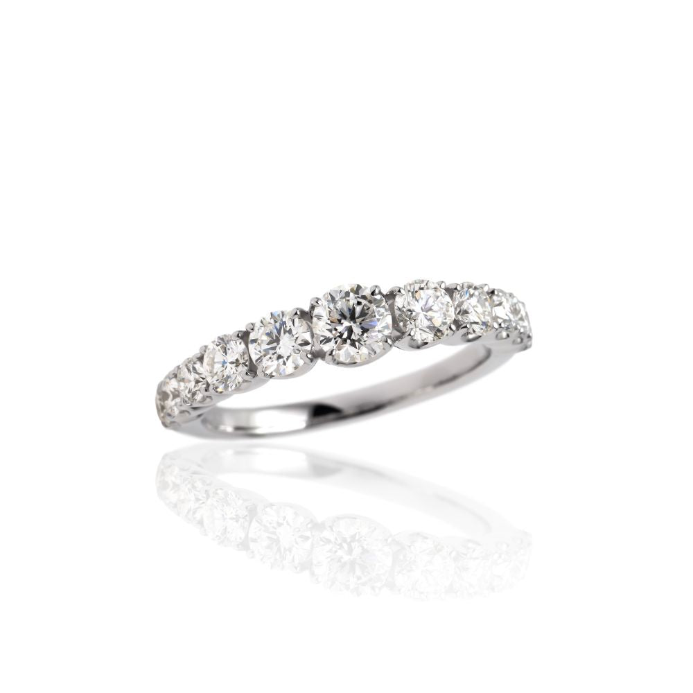 Full Eternity Ring