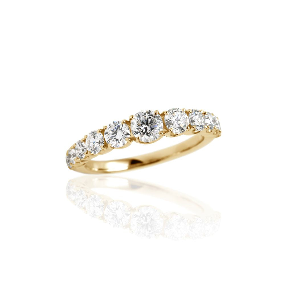 Full Eternity Ring