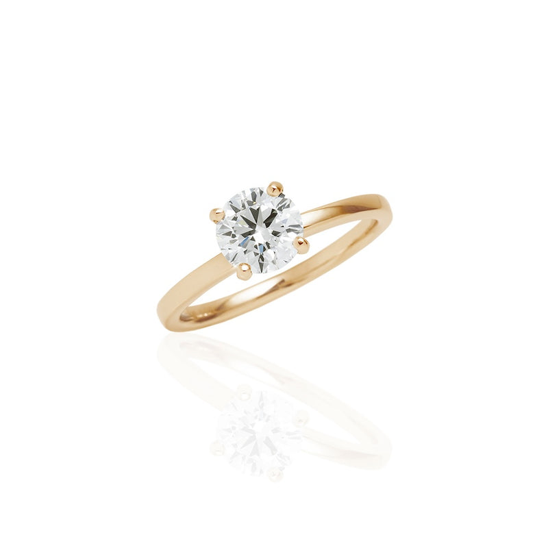 Ring Collection